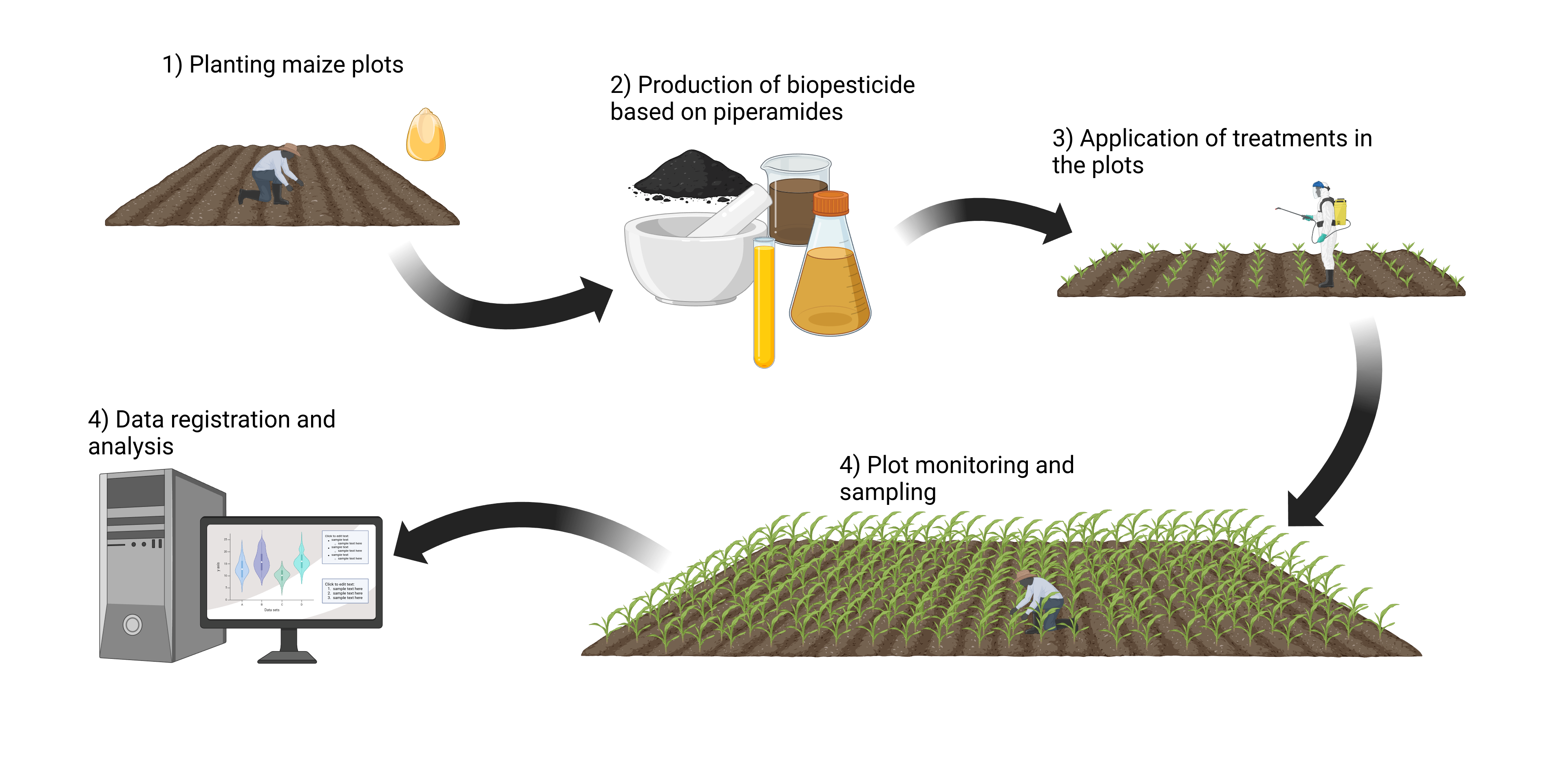 Field test introduction image